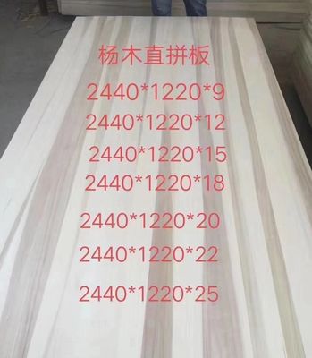 end Furniture AA Solid Poplar Wood Board The Project Solution Capability Game Changer