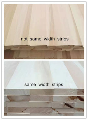 Poplar Wood Core Sheets Density 470kgs/M3 Natural Or Bleached